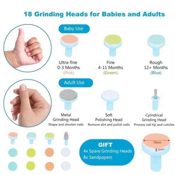 Baby Nail Trimmer - Image 2